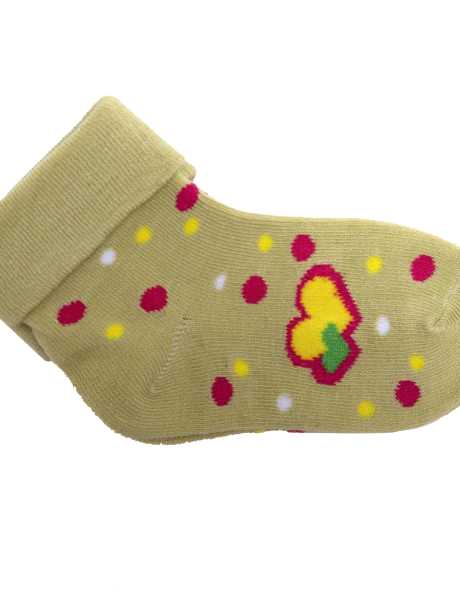 Предметная фотосъемка одежды